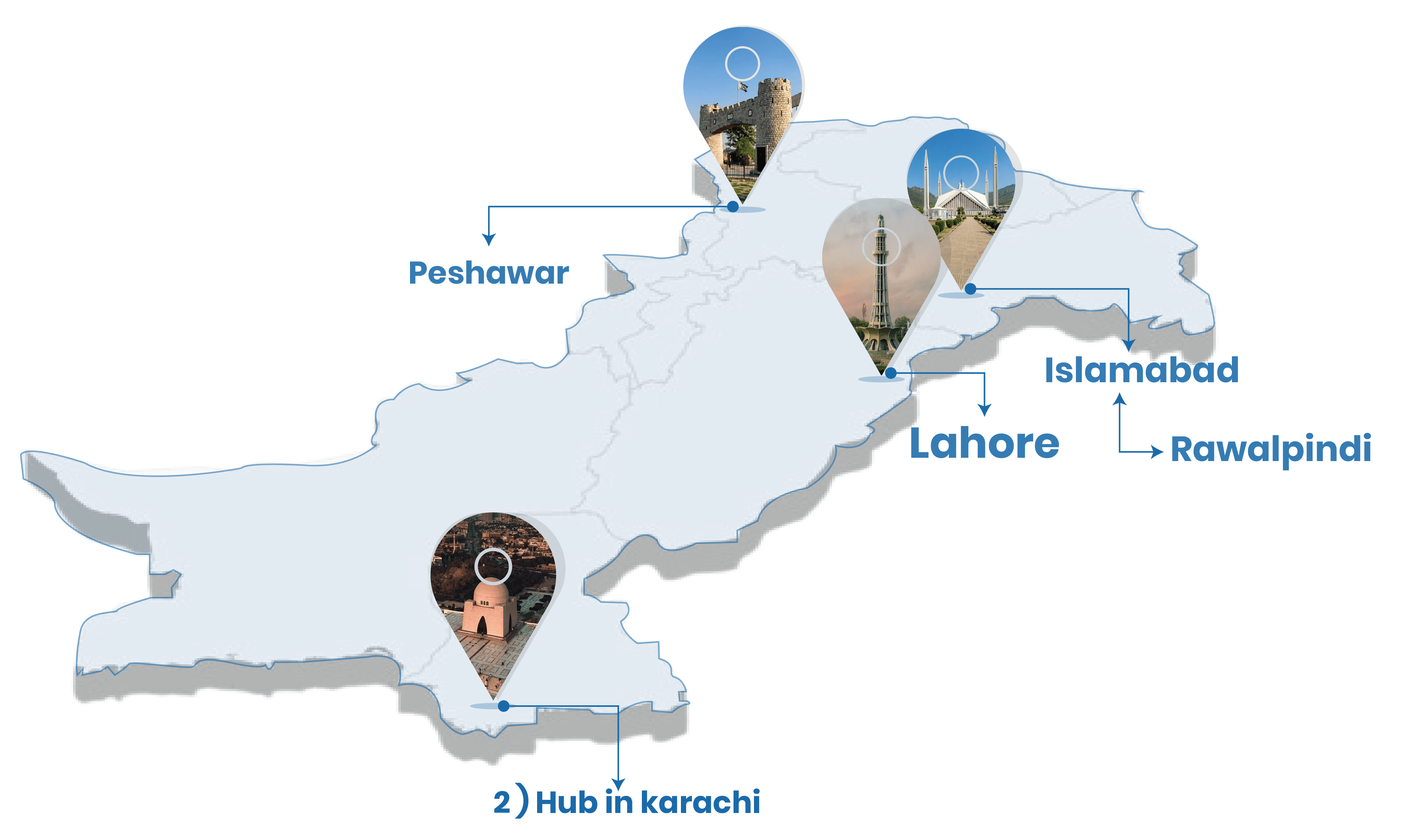 Hub Map