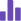 Business Growth
