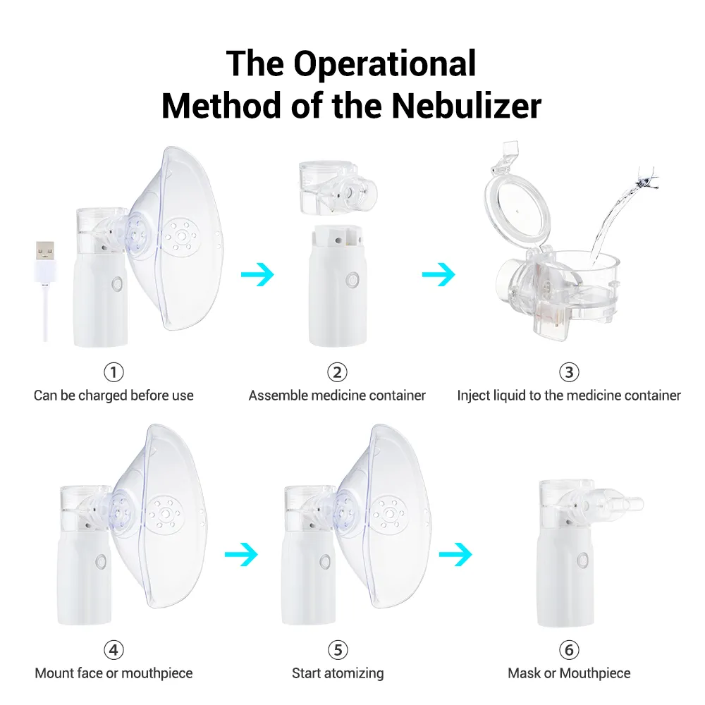 Portable Nebulizer For Asthma Rechargeable Inhaler Nebulizer Machine For Kids And Adults Medical asthma nebulizer view 2