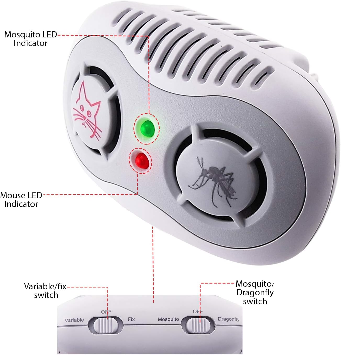 Super Ultrasonic Mouse & Mosquito Repeller for Homes And Apartments buy online in Pakistan