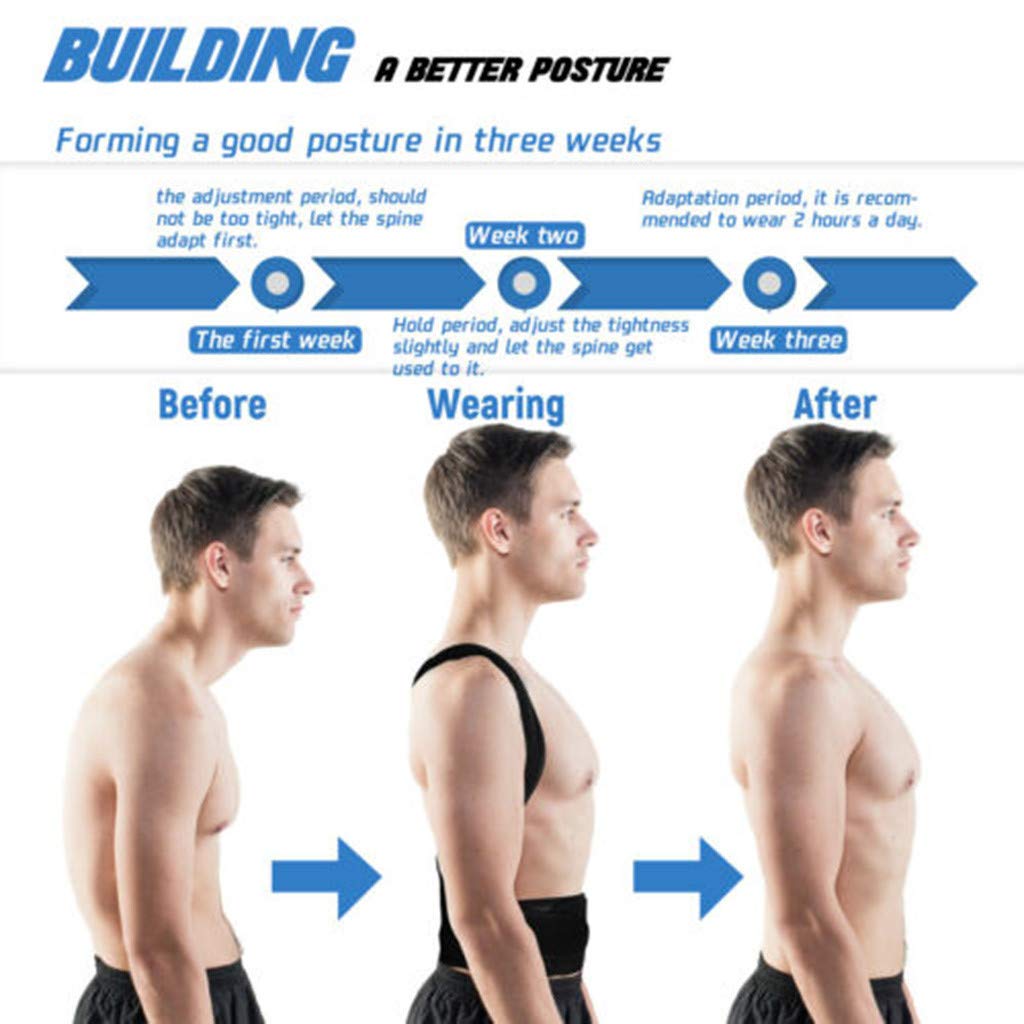Adjustable Back Posture Corrector for Men & Women – Comfortable and Breathable Support Brace