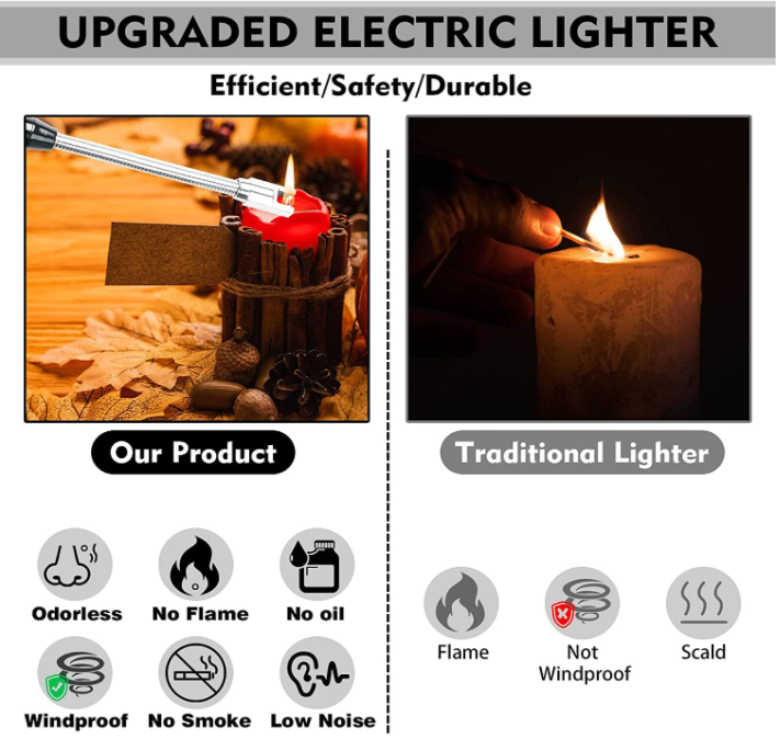 Arc Lighter With Usb Charging,flameless Windproof,led Battery Display,safety Switch,rotate 360 Degrees,for Aromatherapy (random Colors) buy online in Pakistan