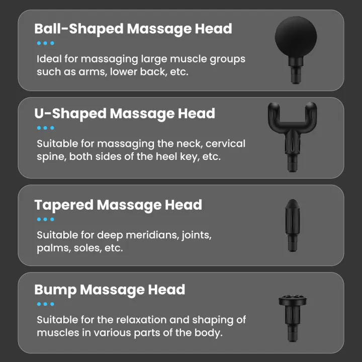 4 in 1 Multi-Function Vibration Massage Gun Professional Ultra Quiet Pain Relief Whole Body Massagers with 4 Heads and Different Level of Speeds (Random colors) view 4