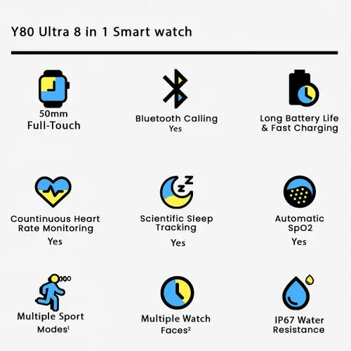 Y80 Ultra 8 in 1 Smart watch ,8 Straps 49MM Big Display  (Random Colour) buy online in Pakistan