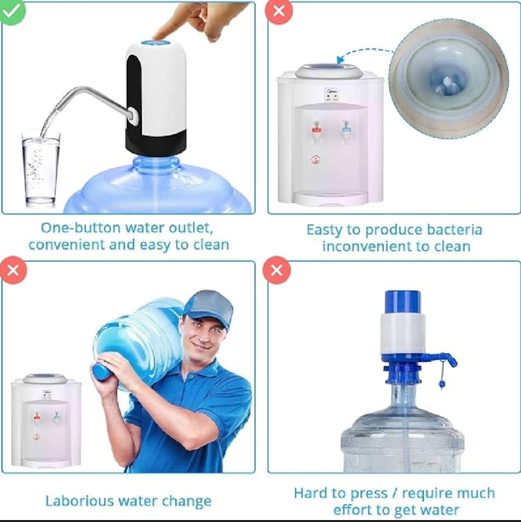 Electric Water Dispenser Portable Automatic Electric Water Pump Drinking Bottle Switch USB Rechargeable Water Pump Machine buy online in Pakistan