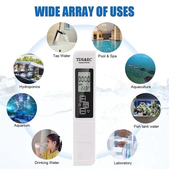 3 In 1 Digital Tds And Ec Meter Pen - Testing Device Designed For Water Analysis And Daily Quality Testing Routine thumbnail 3