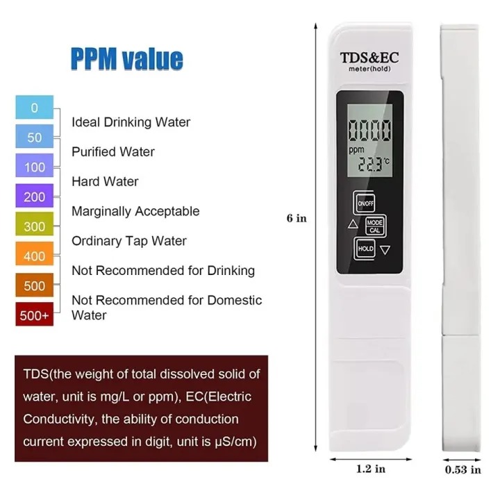 3 In 1 Digital Tds And Ec Meter Pen - Testing Device Designed For Water Analysis And Daily Quality Testing Routine thumbnail 5