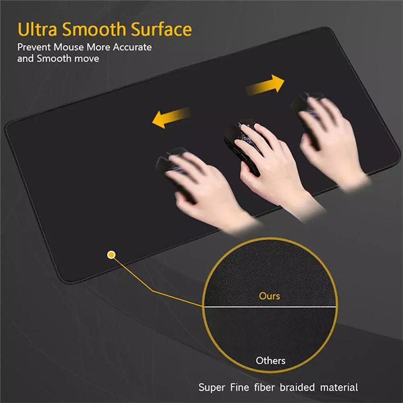 Keyboard Mouse Mat - Shortcut Key Pattern Mouse Keyboard Pad,Extra Large Keyboard Pad with Office Software Shortcuts Pat...