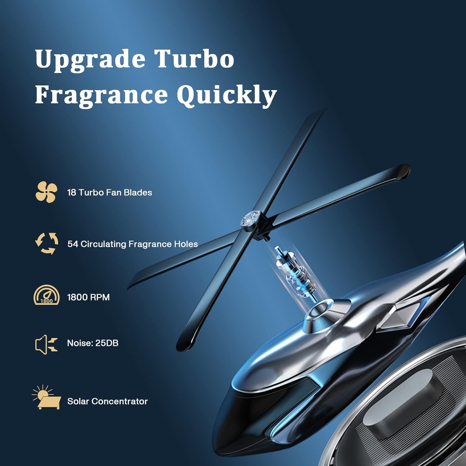 Solar Powered Car Aroma Diffuser – Helicopter Design Air Freshener Perfume for Dashboard view 4