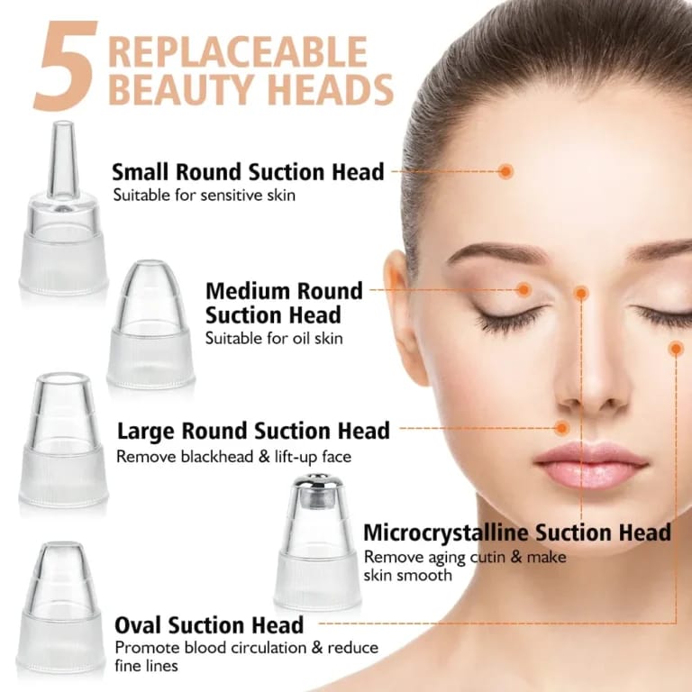 Face Vacuum Suction Blackhead Remover Pore Cleaner Electric Deep Cleansing Tool For Nose And Face view 2