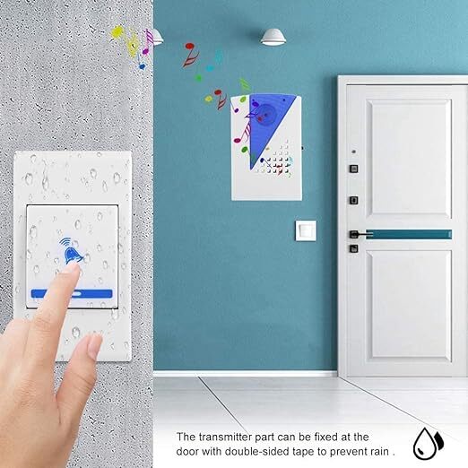 Luckaram Intelligent Wireless Remote Control Door Bell Providing Durable Quality Reliable Performance Easy Installation view 2