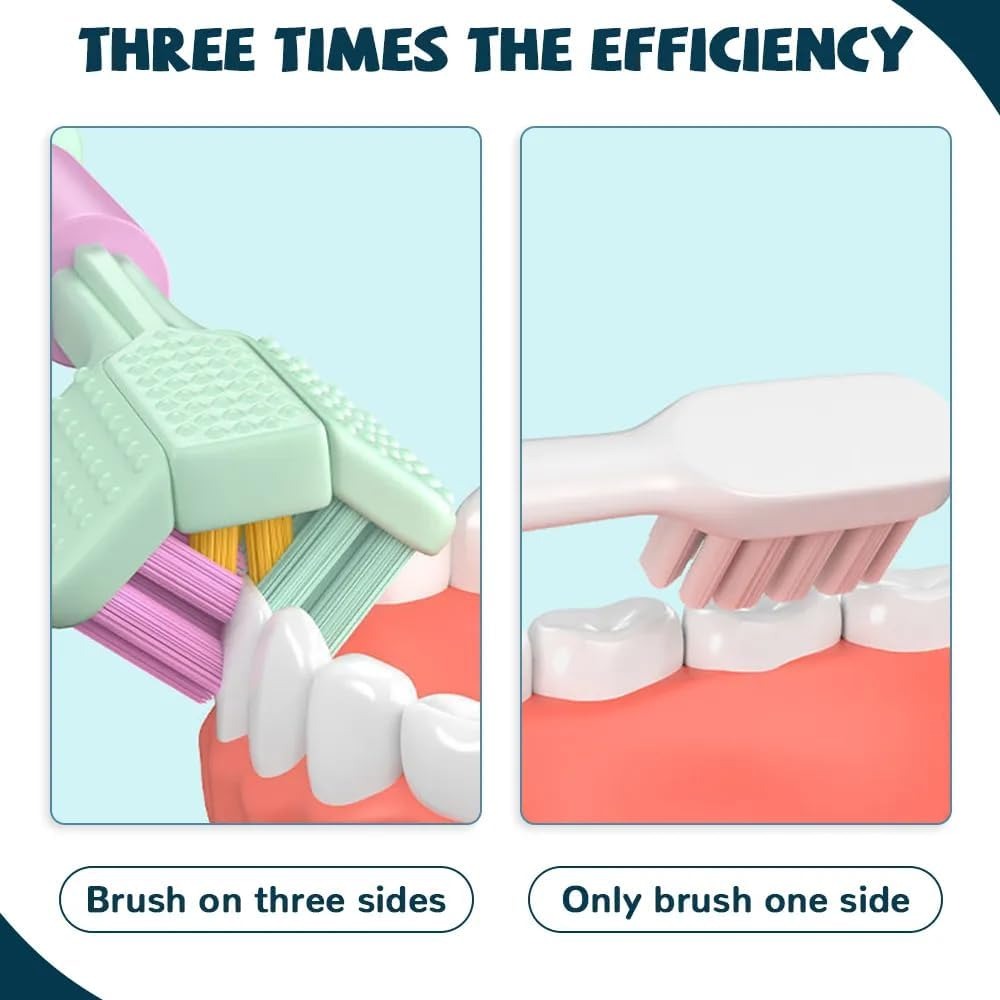 Three-Sided Ultra Soft Bristle Toothbrush – Gentle Oral Care Safety Teeth Cleaning Brush | Pack of 2 — Buy Online at Best Price in Pakistan on FlipcartPK