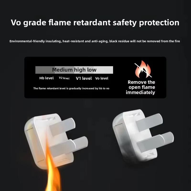 Baby Proof Socket Cover | Child Safety Protector | Electric Mains Safety Lock view 2