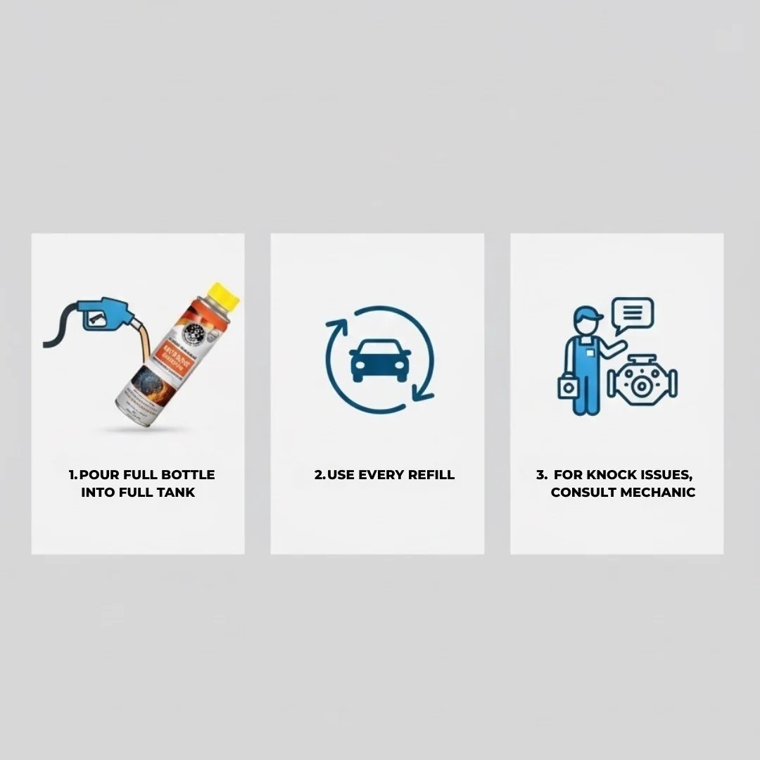 THREE GUYS Catalytic Converter Cleaner | German Engineered | Automotive Exhaust System Cleaning Agent - 320ml thumbnail 5