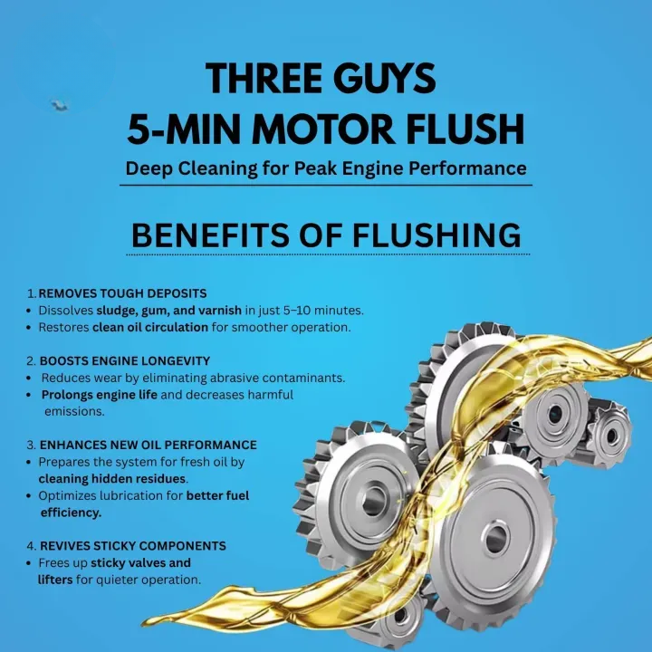 THREE GUYS 5-Min Motor Flush (German Engineered) – Engine Cleaner for Oil Change & Sludge Removal - 443ML thumbnail 2