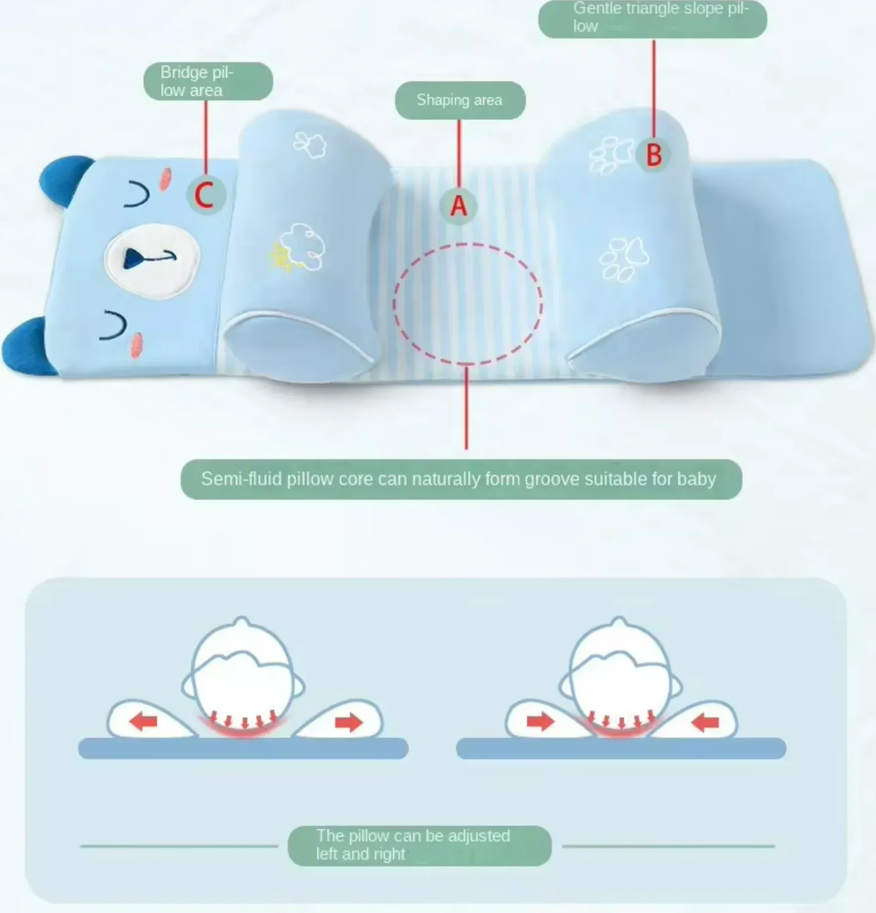 Adjustable Baby Sleeping Support Pillow Anti Roll Cushion And Neck Protection Infant Sleep Positioner | Random Colour view 2