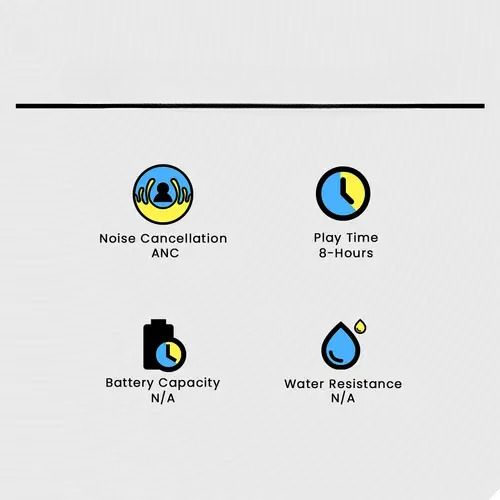 Powerlink Sonic TWS Earbuds – Long Battery Backup | ENC & ANC Working buy online in Pakistan