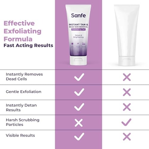 Sanfe Instant Tan & Dead Skin Removal Exfoliating Gel – Deep Exfoliation for Smooth & Bright Skin buy online in Pakistan