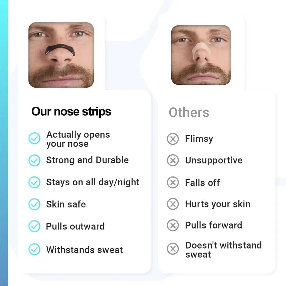 Magnetic Nasal Dilator Nose Opener Clip Strip for Breathing & Snoring Relief – Comfortable Magnetic Nose Clip Nasal Strips for Better Sleep thumbnail 2