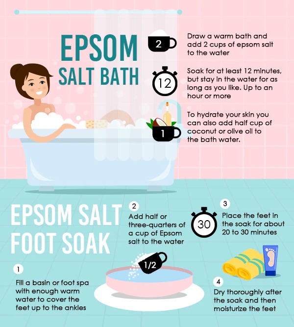 1Kg Epsom Salt Natural Mineral Fertilizer / Beauty Health thumbnail 4