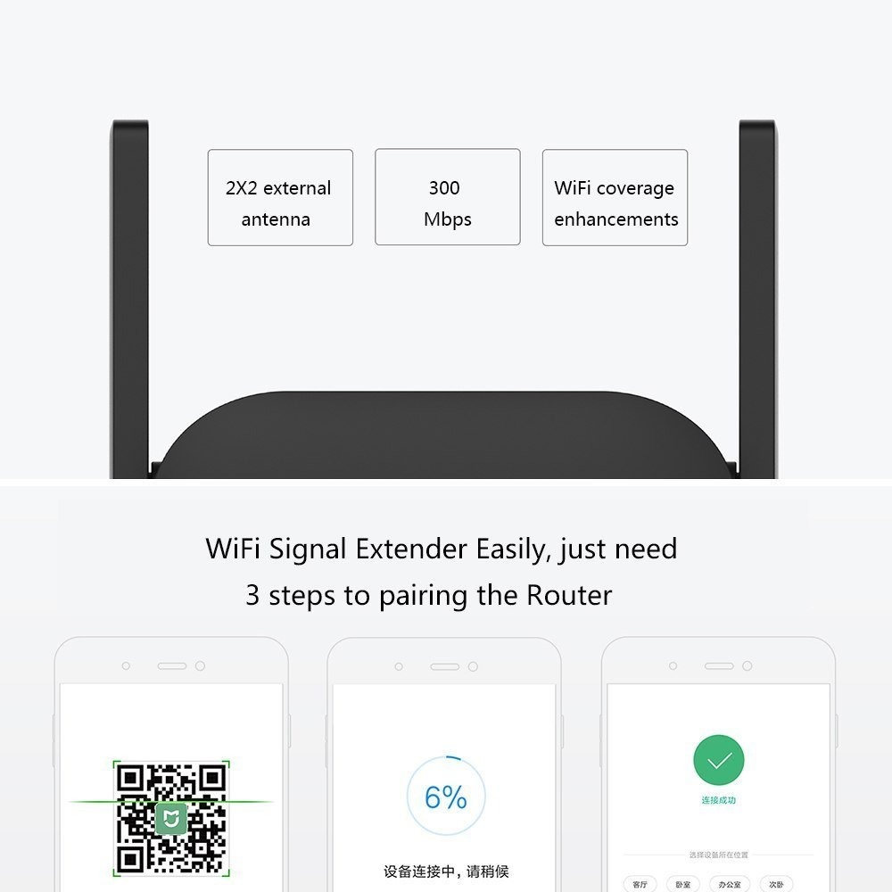 Original Xiaomi Mi Wifi Repeater Pro 300m - Wireless Signal Booster With Dual External Antenna For Expanded Network Coverage buy online in Pakistan