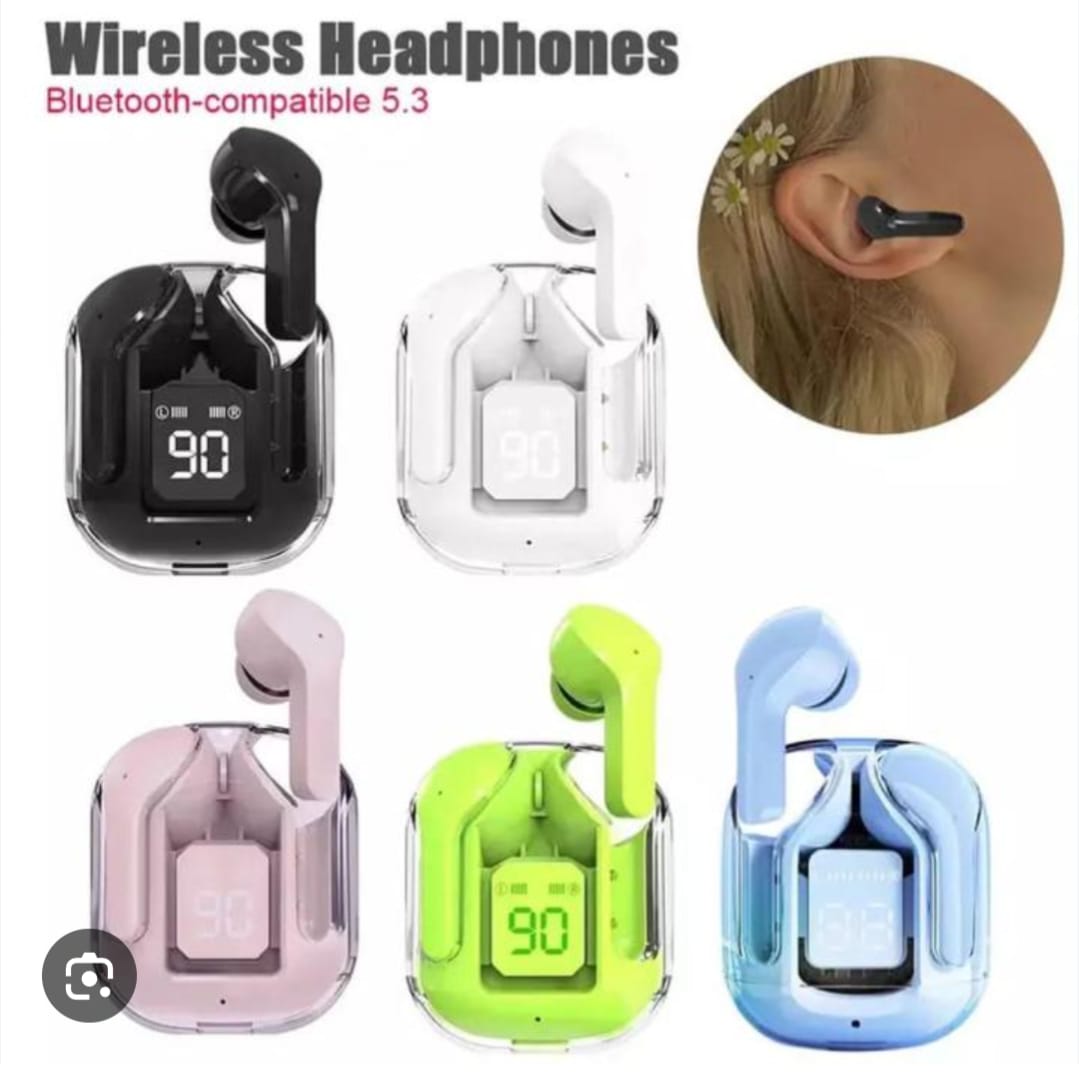 A31 TWS Earbuds Are Modern Wireless Bluetooth Earphones Designed For Clear Sound | Random Color view 5