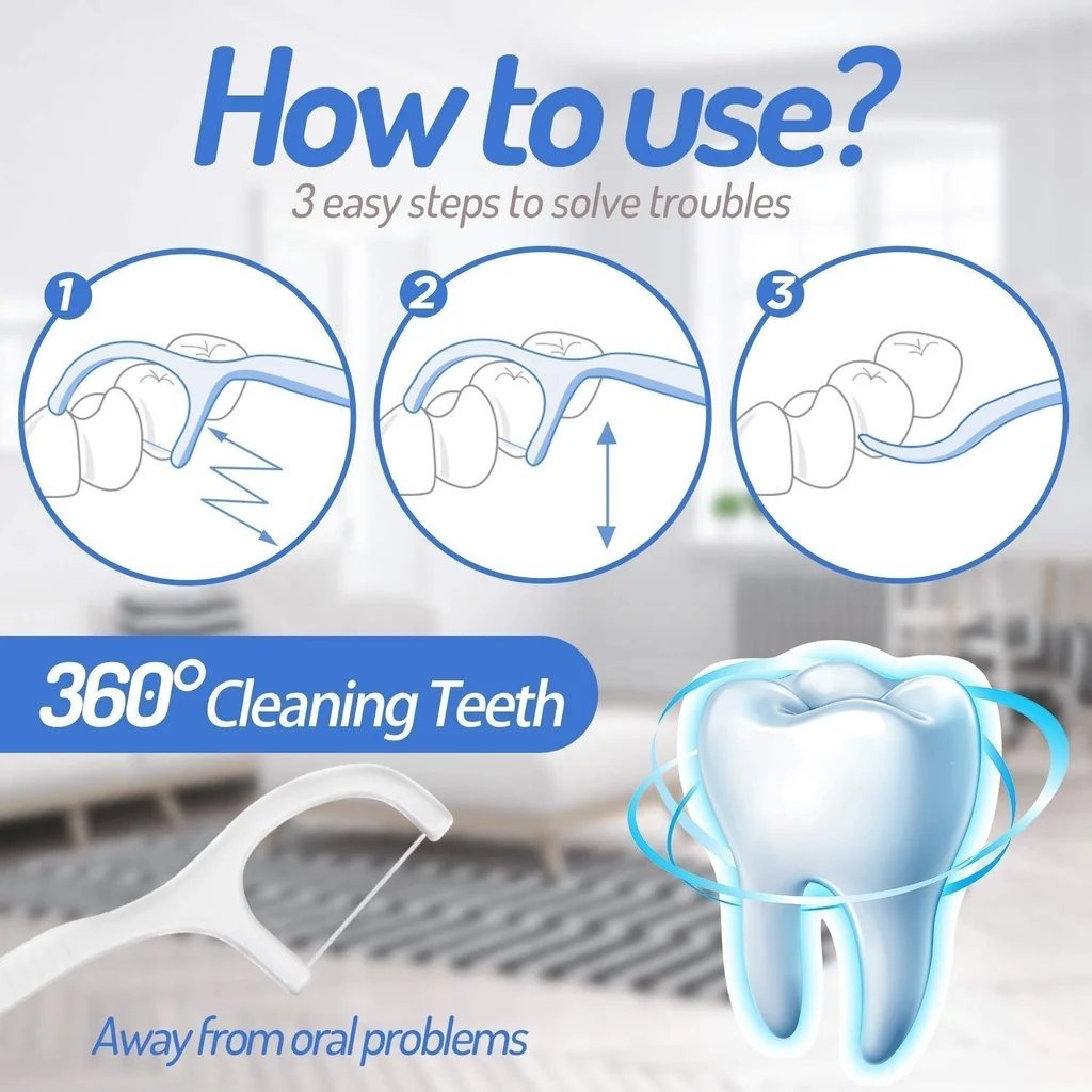 Pack of 10 - Dental Floss Toothpicks Teeth Cleaning Flosser Toothbrush Plastic Toothpick Dental Floss Sticks And Tooth Picks Teeth Plaque Remover (Random Color) thumbnail 4