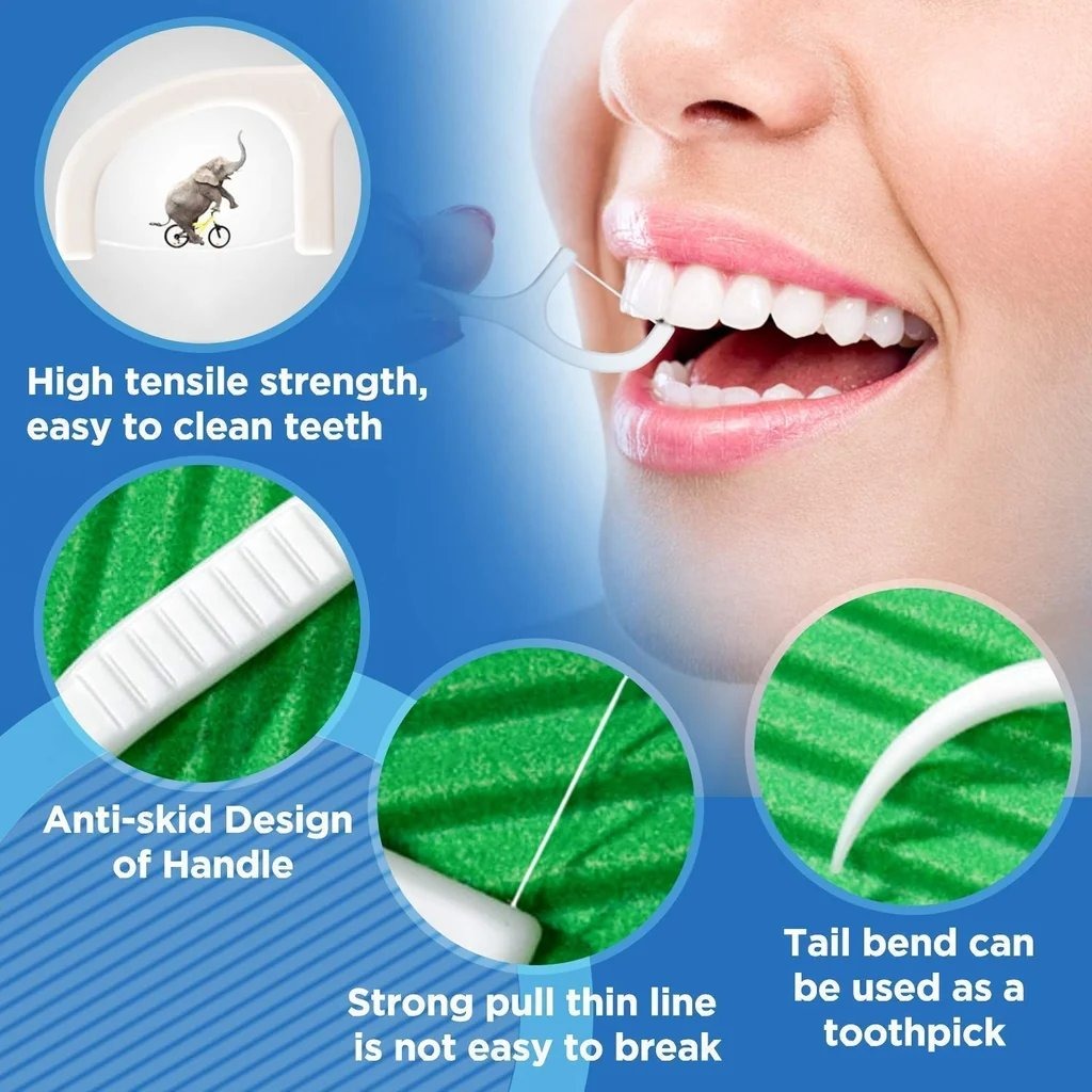 Pack of 10 - Dental Floss Toothpicks Teeth Cleaning Flosser Toothbrush Plastic Toothpick Dental Floss Sticks And Tooth Picks Teeth Plaque Remover (Random Color) thumbnail 3