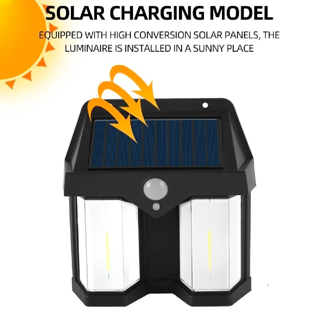 JL-T66 Solar Induced Wall Light - Lighting Product Designed For Illumination And Daily Lighting Routine