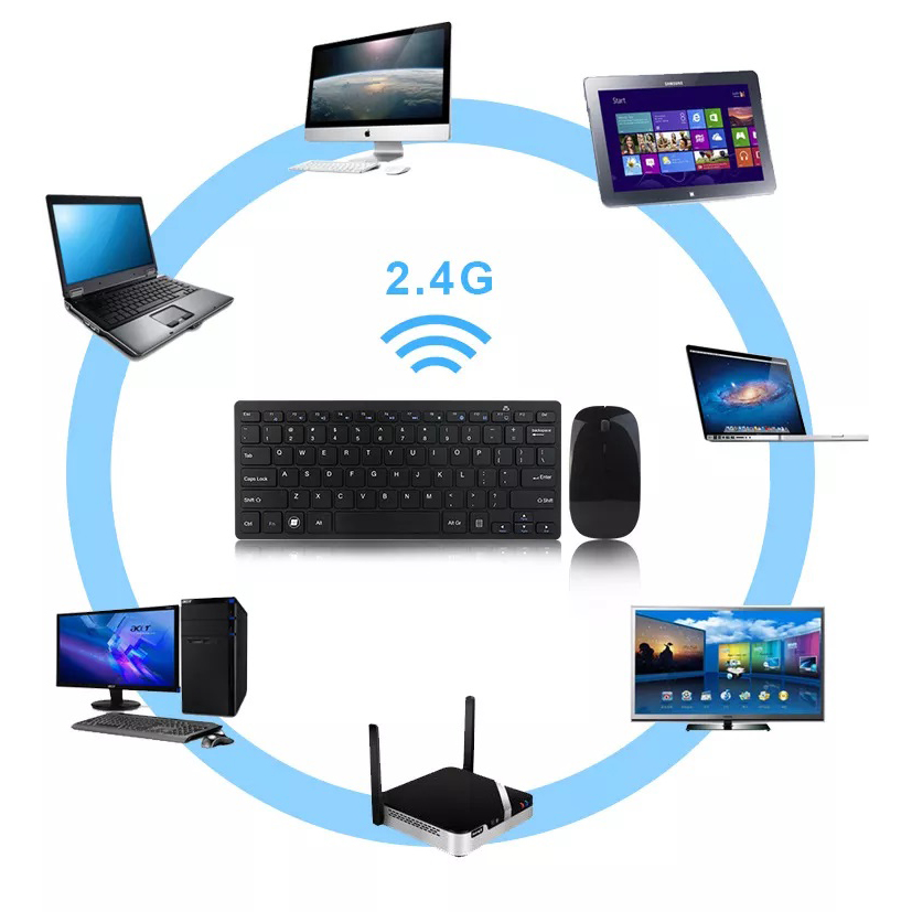 Apple Branded Wireless Keyboard & Mouse Combo – 2.4GHz Fast Connectivity view 3