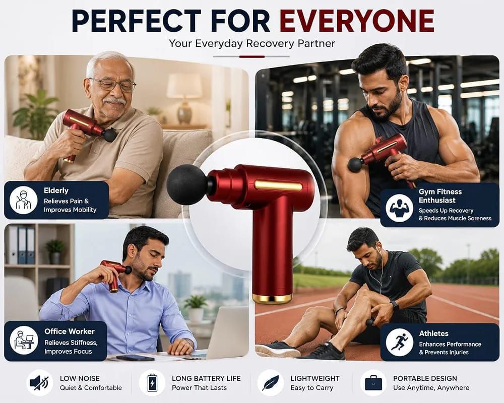 Professional Massager Gun With 4 Massage Heads Durable Portable Powerful Practical Choice For Muscle Relief Relaxation And Recovery | Random Color thumbnail 4