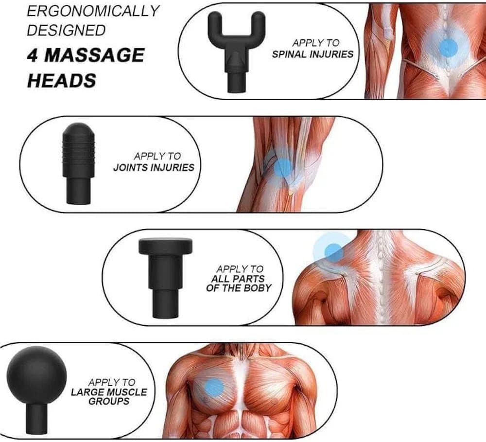 Professional Massager Gun With 4 Massage Heads Durable Portable Powerful Practical Choice For Muscle Relief Relaxation And Recovery | Random Color thumbnail 2