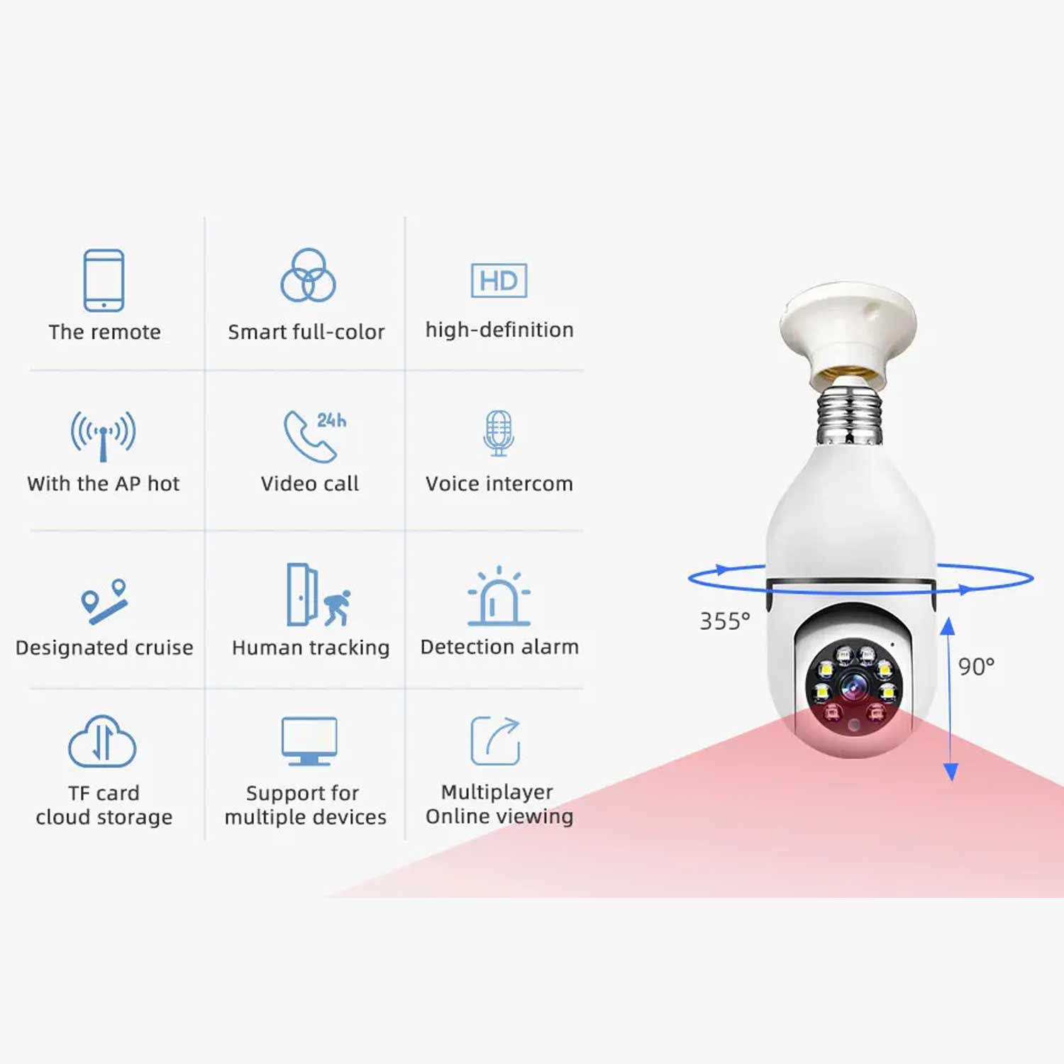 Speed-x SP-E27 Bulb Camera 1080P Wifi 360 Degree Panoramic Night Vision thumbnail 4