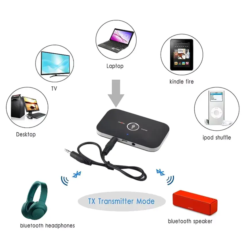 Speedx Wireless 2-in-1 B6 Audio Receiver And Transmitter thumbnail 5