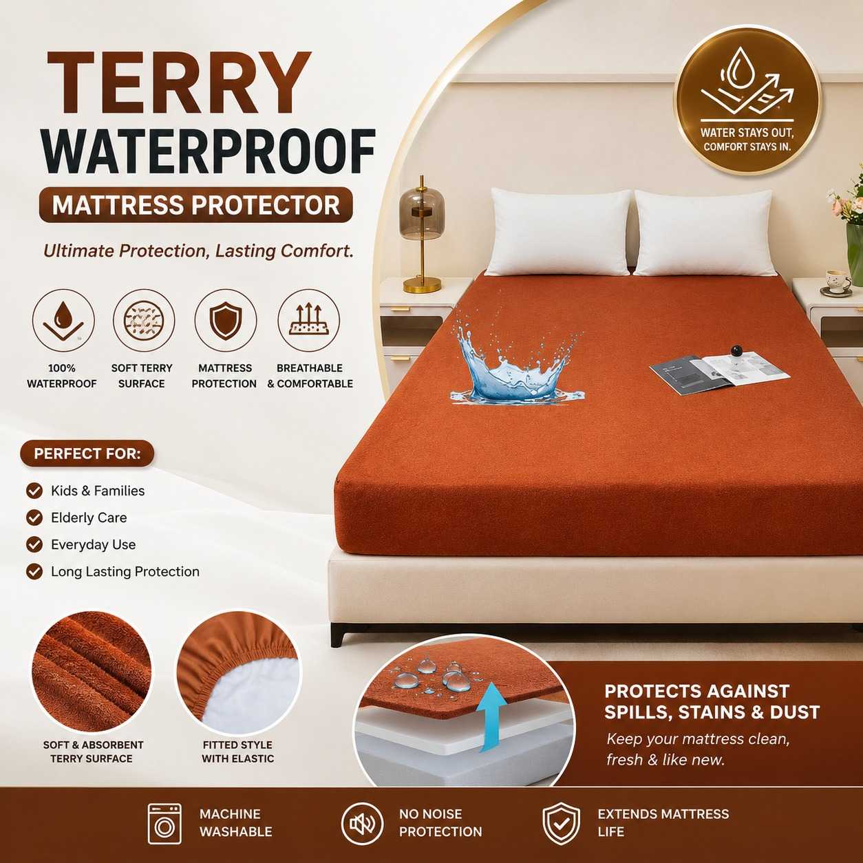 Waterproof Terry Mattress Protector – King Size (72 x 78 Inches, Fits Up To 8" Depth)