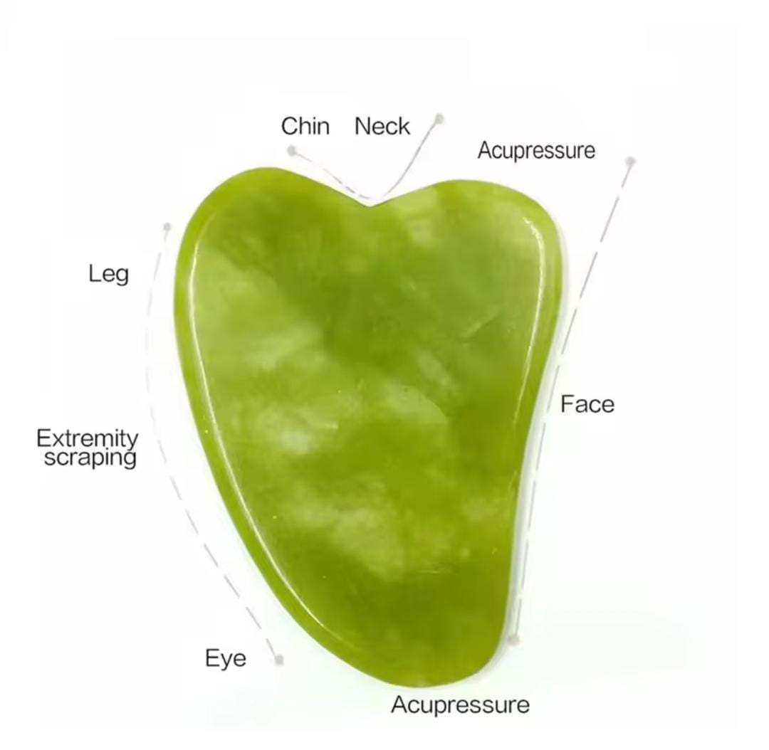 Natural Jade Facial Roller And Gua Sha Massage Set - Beauty Accessory Designed For Facial Massage And Daily Skincare Routine