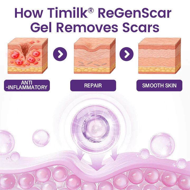 Timilk REGENSCAR Stem Cell Scar Gel provides a triple-action formula to help lock-in moisture - 20g view 2