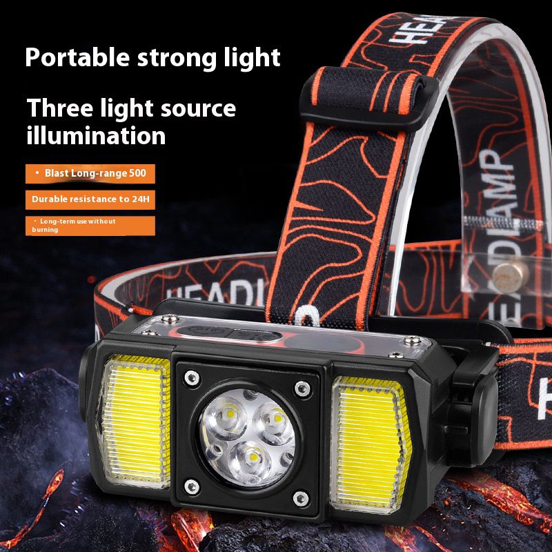 USB Rechargeable LED Headlamp T146 view 3