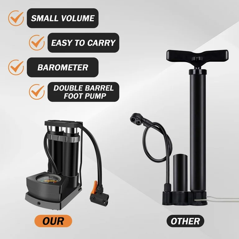 Double Cylinder Foot Pump with Pressure Gauge view 3