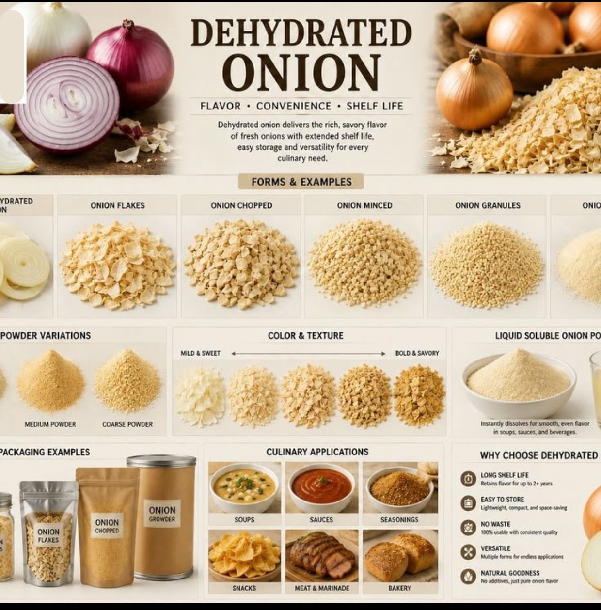 Onion Powder Pure Dehydrated  | Instant Taste & Aroma for Everyday Dishes thumbnail 2