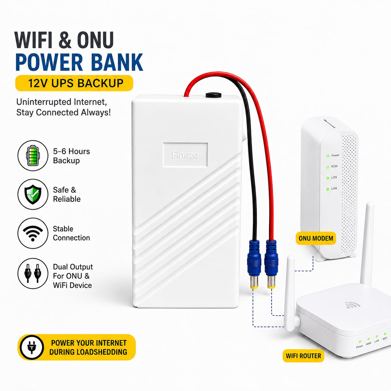 Finezo WiFi Router Power Bank 12000mAh – 5-6 Hours Backup Mini UPS for WiFi Router, ONU, Modem & WiFi Devices – 1A 1.5A 2A Compatible Power Backup for Load Shedding