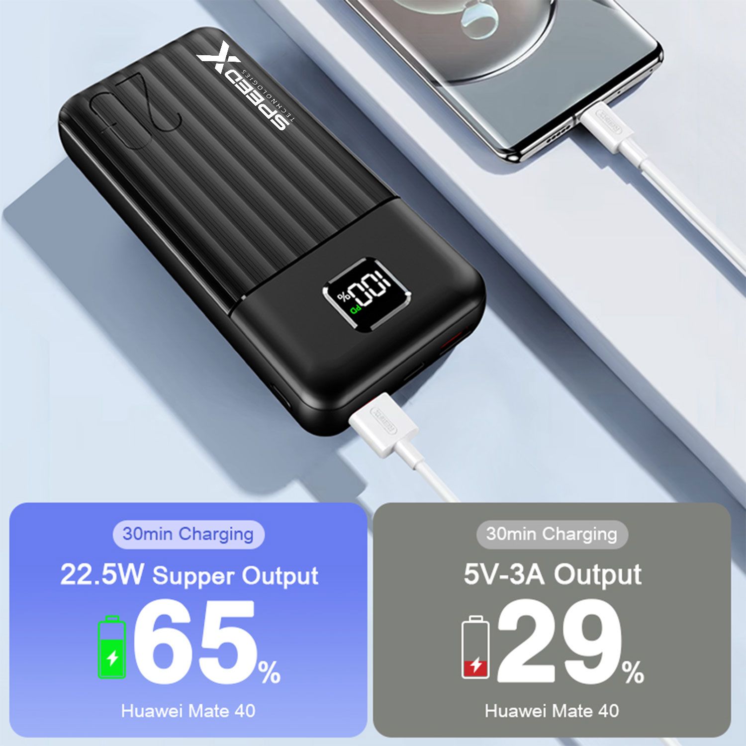 Speedx SP-S288L 3in1 (22.5W) 20000mAh Fast Charging Power Bank - Electronics Accessory Designed For Device Charging thumbnail 3