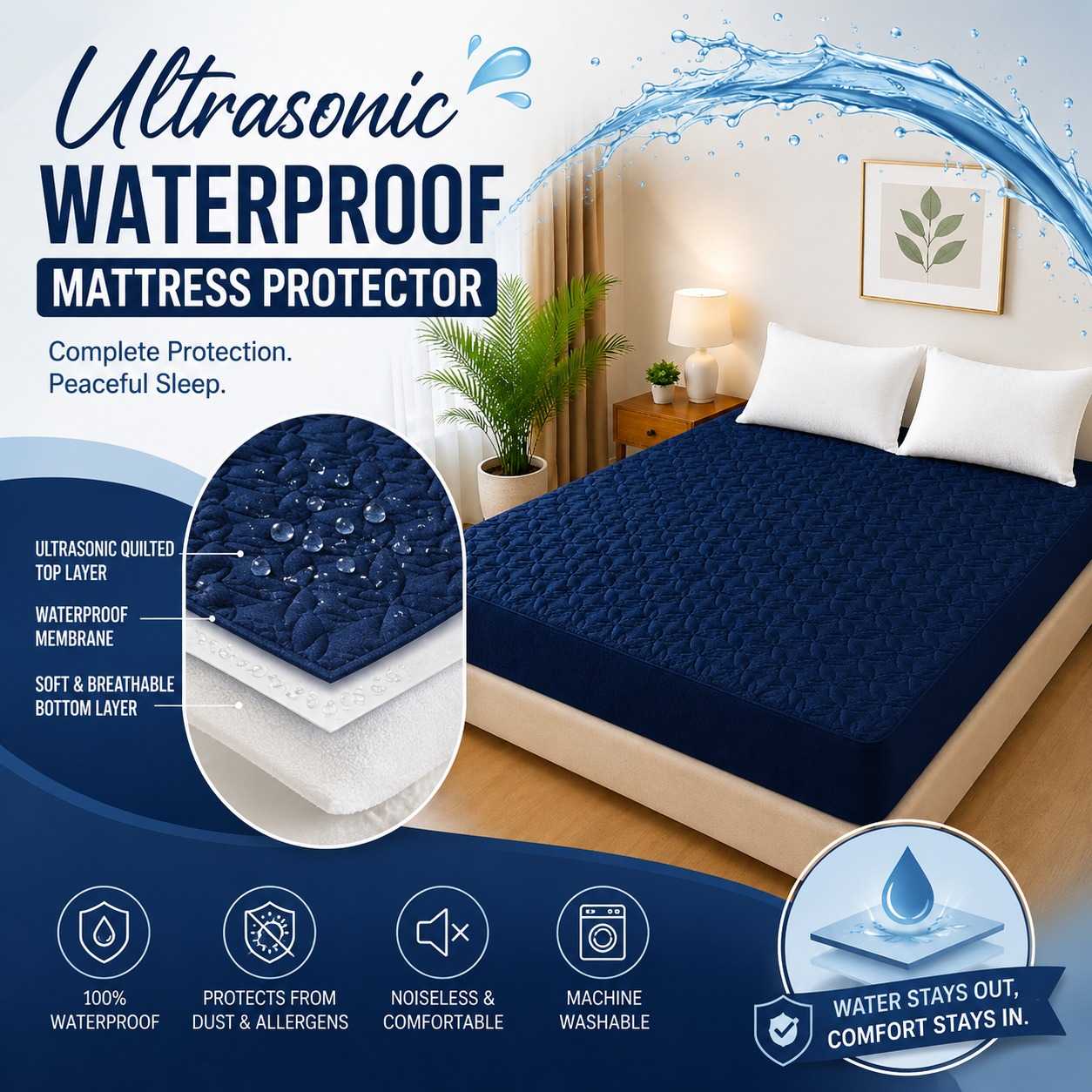 Ultrasonic Quilted Waterproof Mattress Protector - Buy Online in Pakistan at Zenbu Store