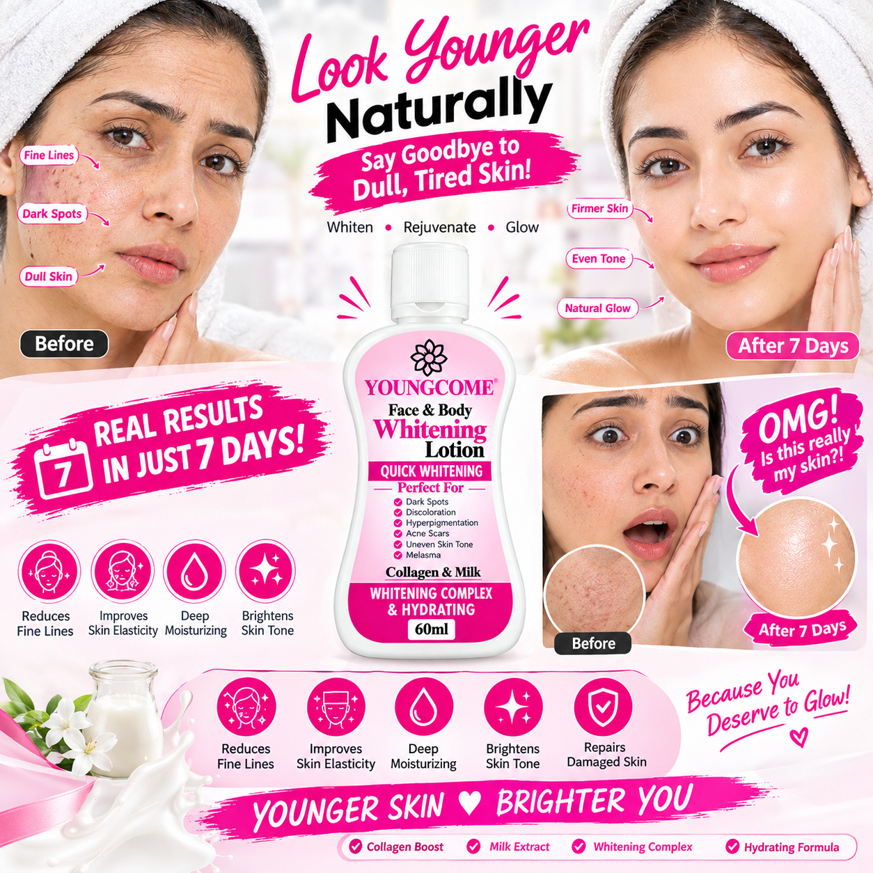 Youngcome Face & Body Whitening Lotion 60ml – Quick Whitening Cream for Dark Spots, Discoloration, Uneven Skin Tone, Hyperpigmentation, Hydrating Collagen & Milk Lotion view 4