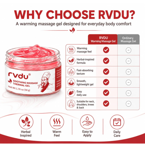 RVDU Warming Soothing Massage Gel for Muscles & Joints, 50g thumbnail 4
