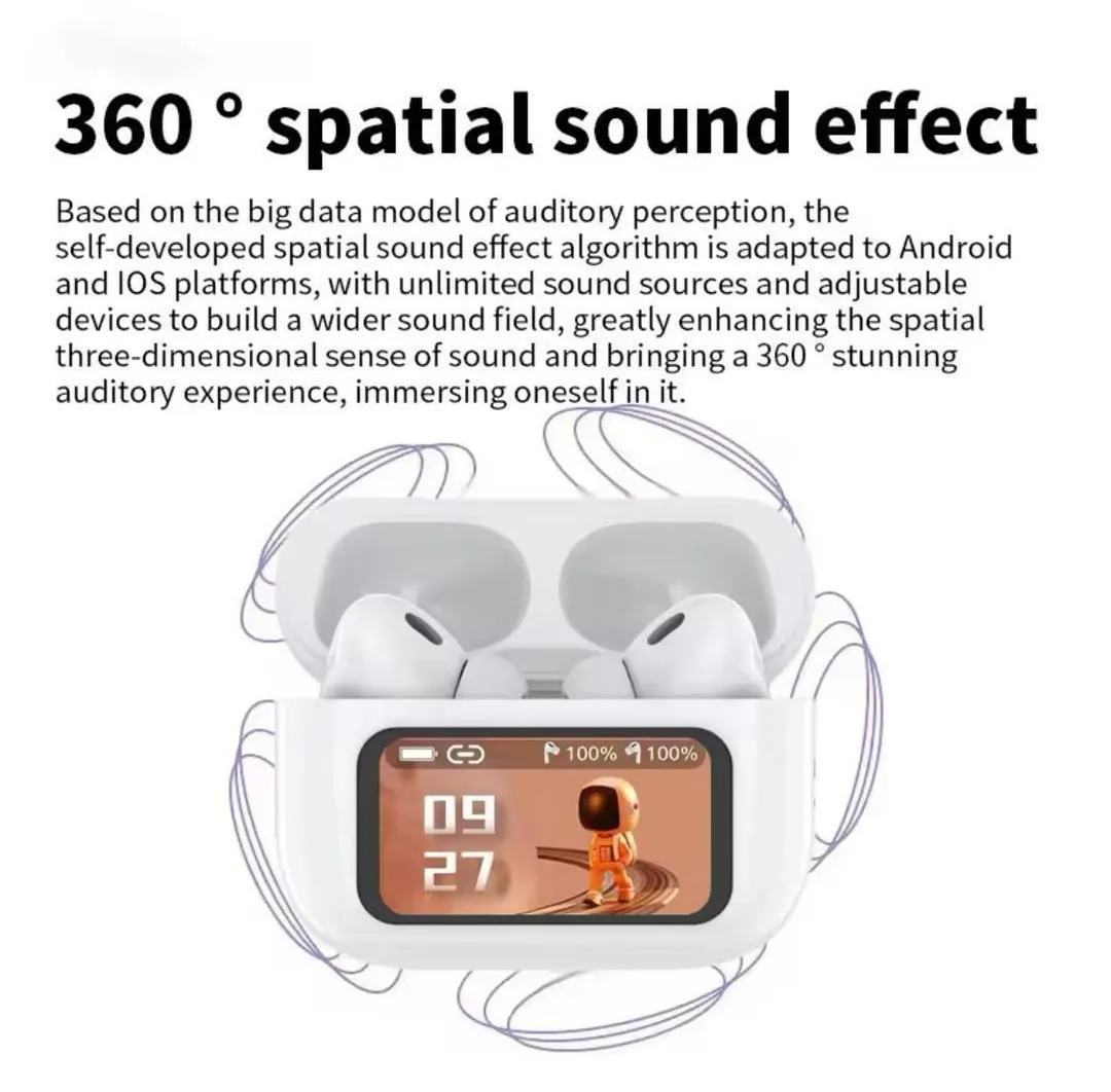 A9 Pro Wireless Bluetooth Earbuds High Quality Sound Audio Headphones view 5