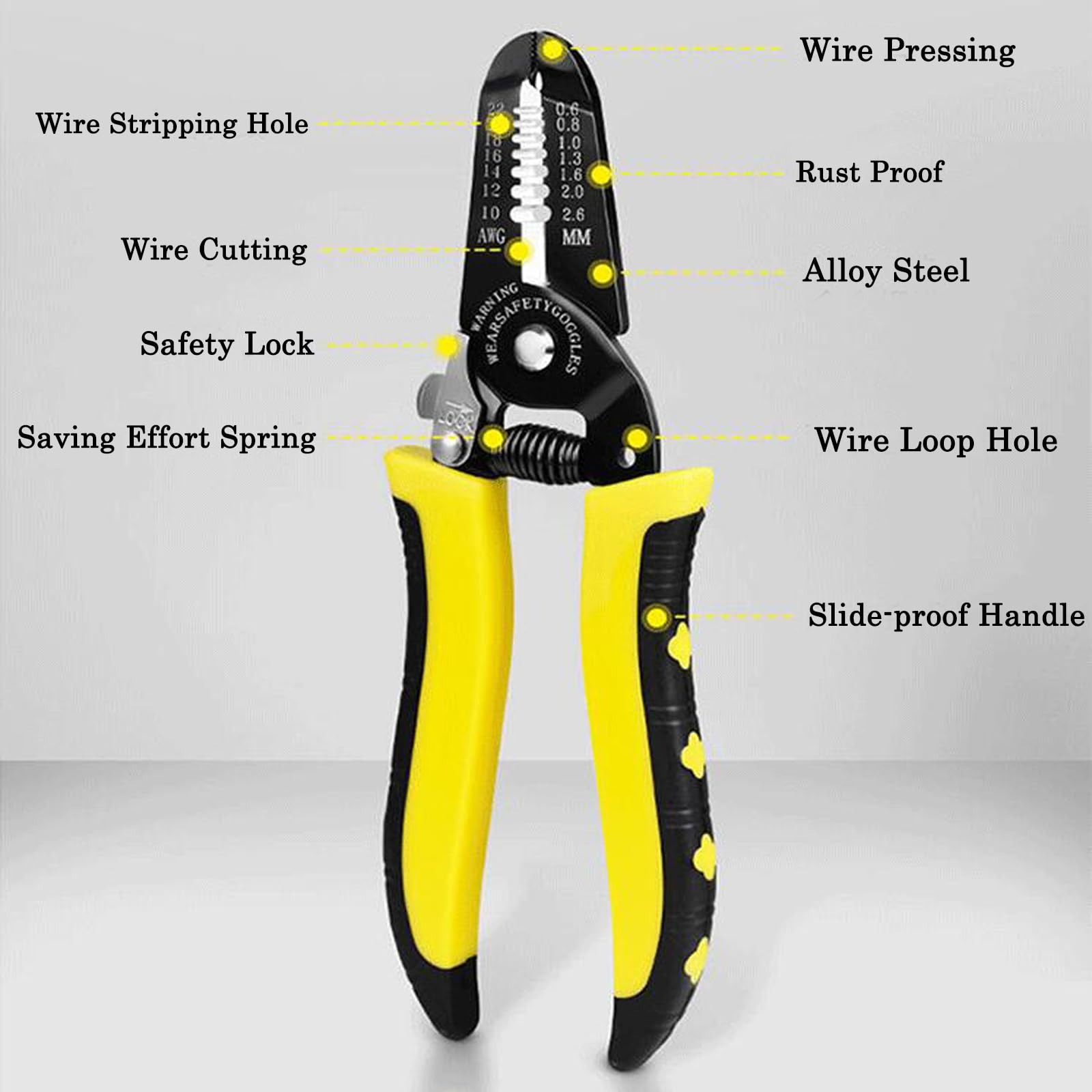 Multi-Function Wire Stripper (0.6mm - 2.6mm) view 2